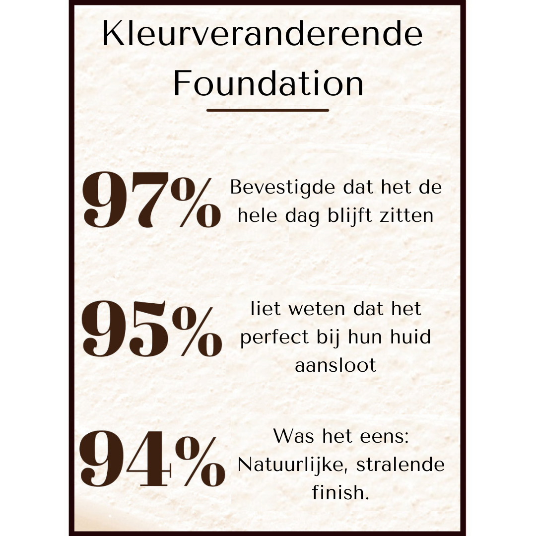 4-in-1 Kleurveranderende Foundation