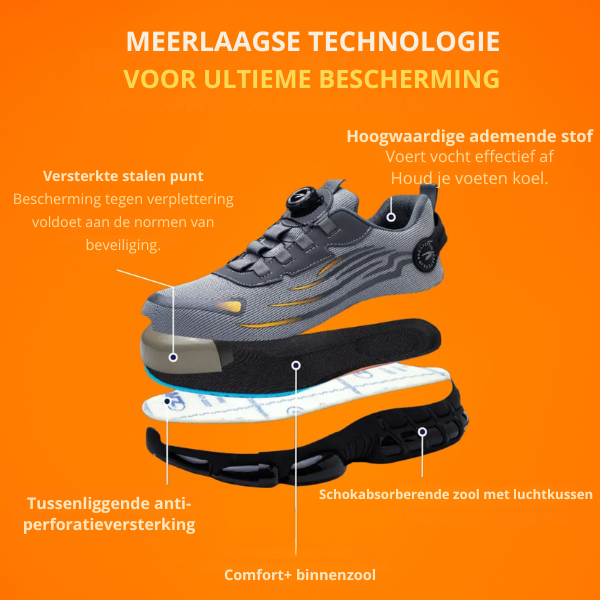 ProSafe™ - Ultralichte Veiligheidsschoenen voor Maximale Bescherming