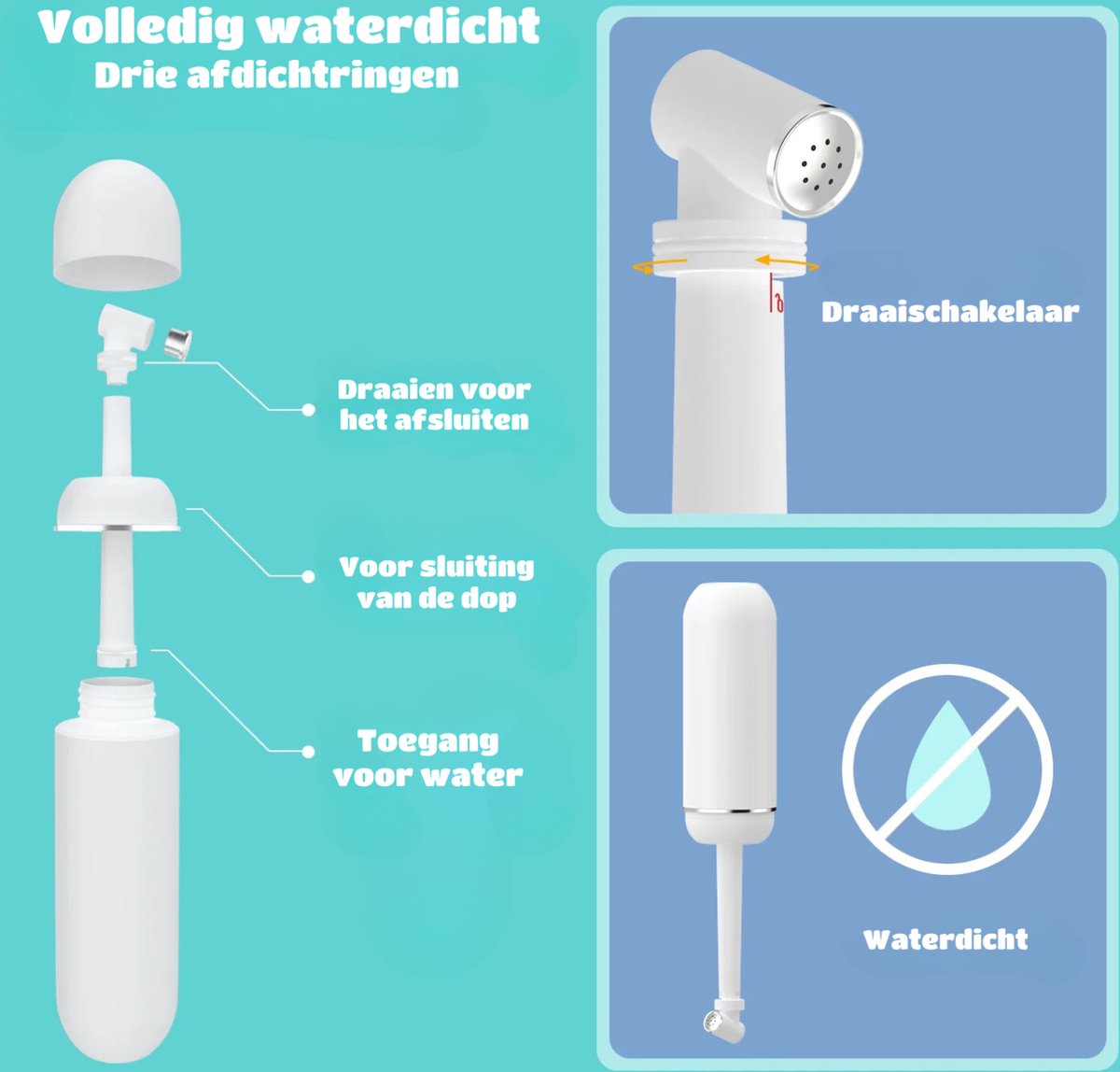 AquaCare™ Peri Bottle | Draagbare Bidet Toilet Postpartum