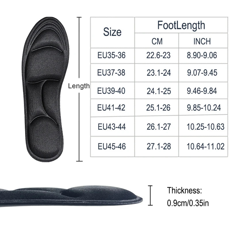 Traagschuim Inlegzolen – Perfecte Ondersteuning voor Orthopedische Schoenen