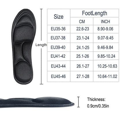 Traagschuim Inlegzolen – Perfecte Ondersteuning voor Orthopedische Schoenen